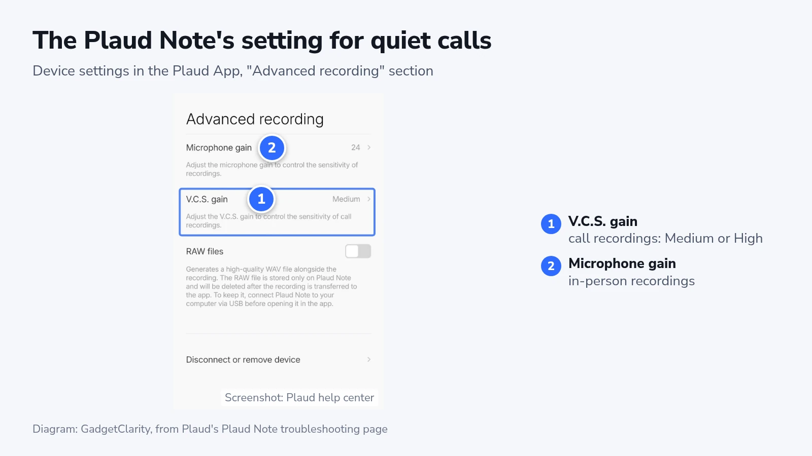 Plaud App screenshot of the Plaud Note's Advanced recording settings with V.C.S. gain and Microphone gain marked